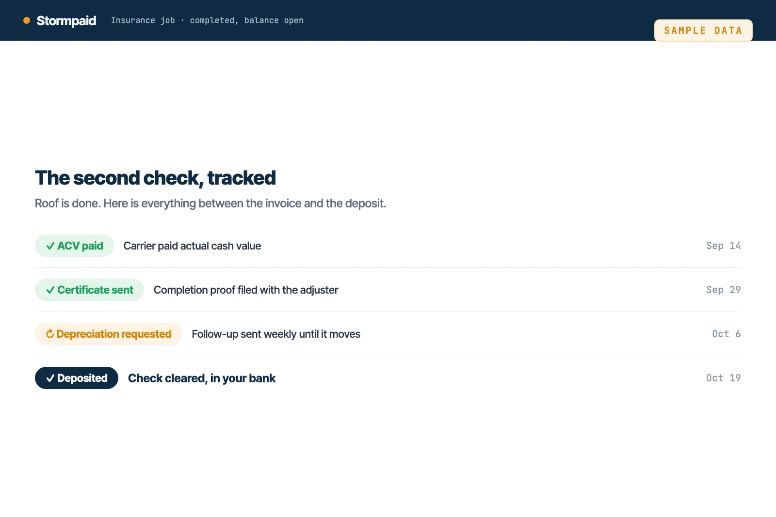 Stormpaid claim tracker from ACV paid through depreciation requested to deposited